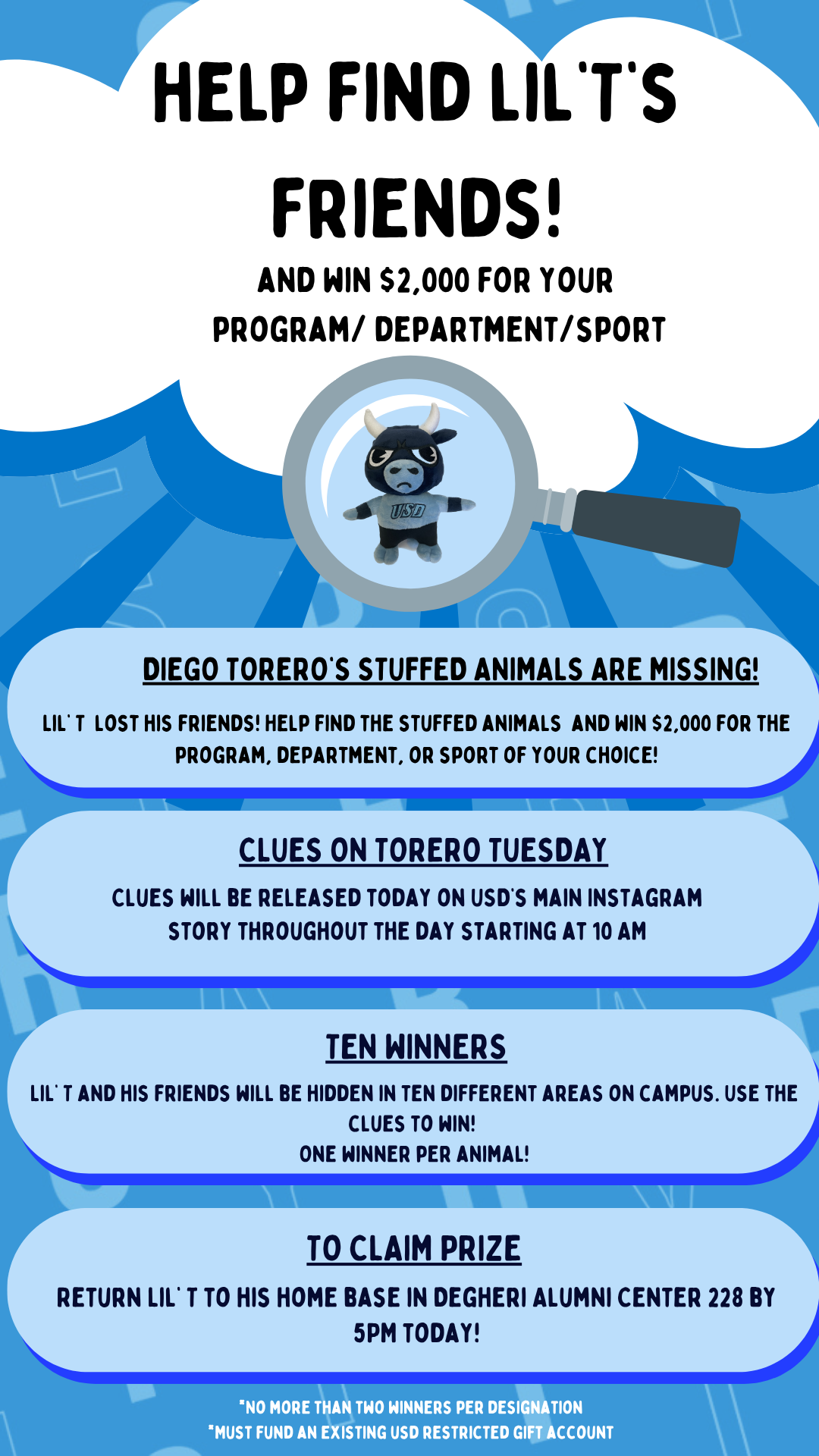 Torero Tuesday